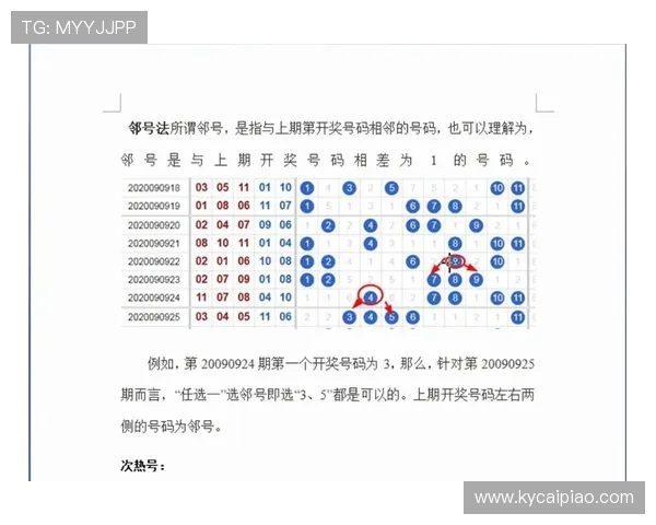 11选5直播实时开奖解析技巧全攻略助你稳准赢得彩市