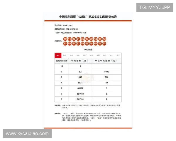 竞速快三福利彩票玩法技巧解析与投注技巧全面指南