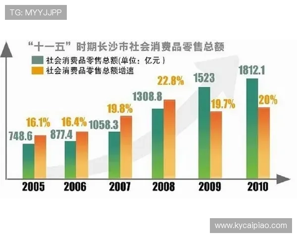 精准解析与优化策略全面提升时时彩投资收益技巧